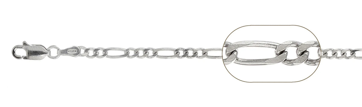 925 Sterling Silver Figaro Chain Necklace – 3.8mm