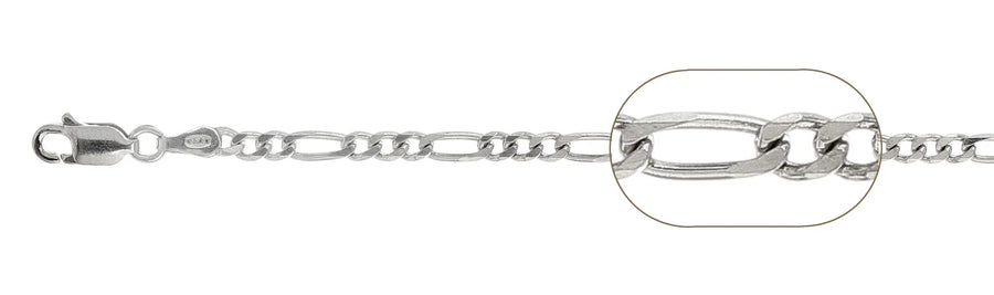 925 Sterling Silver Figaro Chain Necklace – 3.8mm