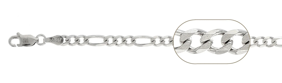 925 Sterling Silver Figaro Chain Necklace – 4.5mm