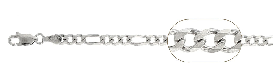 925 Sterling Silver Figaro Chain Necklace – 4.5mm